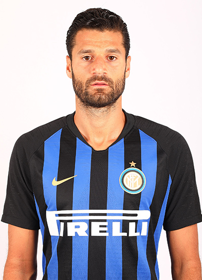 antonio candreva